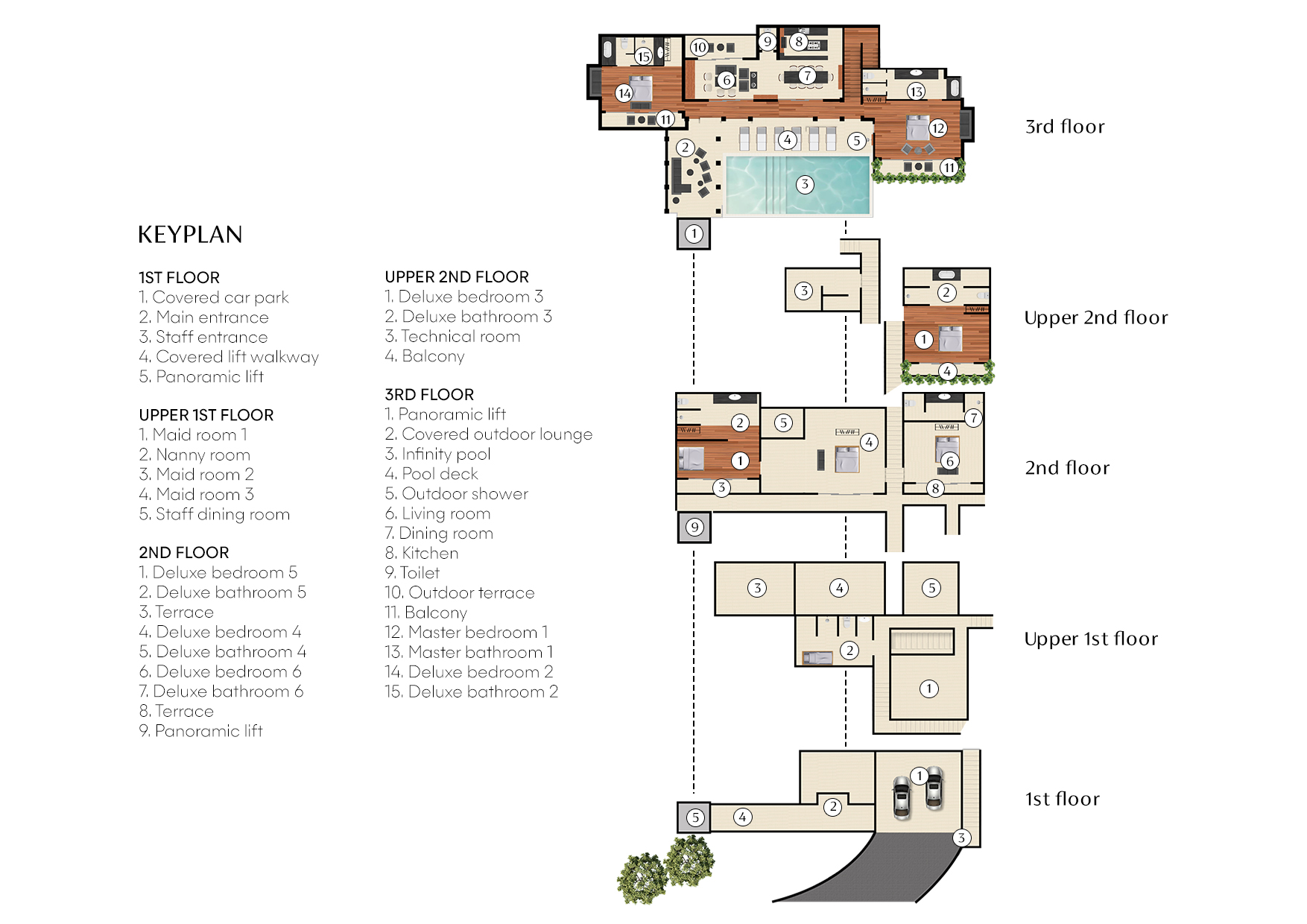 Baan View Talay - Sea View Zenith Villa Floorplan